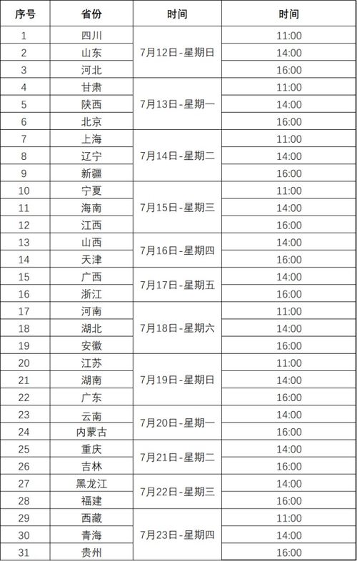 對外經濟貿易大學2020年招生政策解讀與經濟貿易咨詢